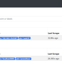 centos7二进制部署prometheus+alertmanager+grafana