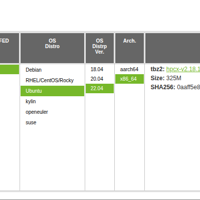 linux部署NVIDIA HPC-X综合软件包环境