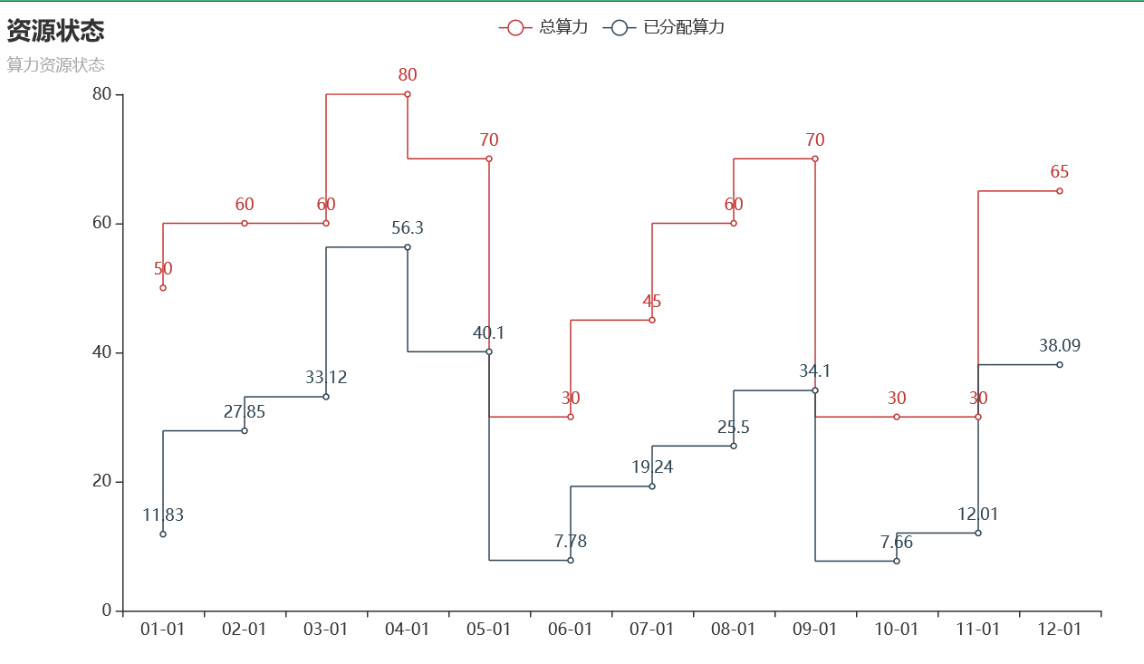 微信截图_20221230163837.png