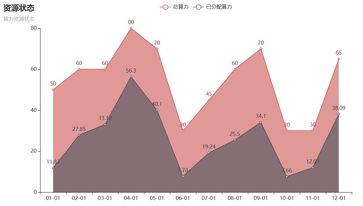 微信截图_20221230164050.png