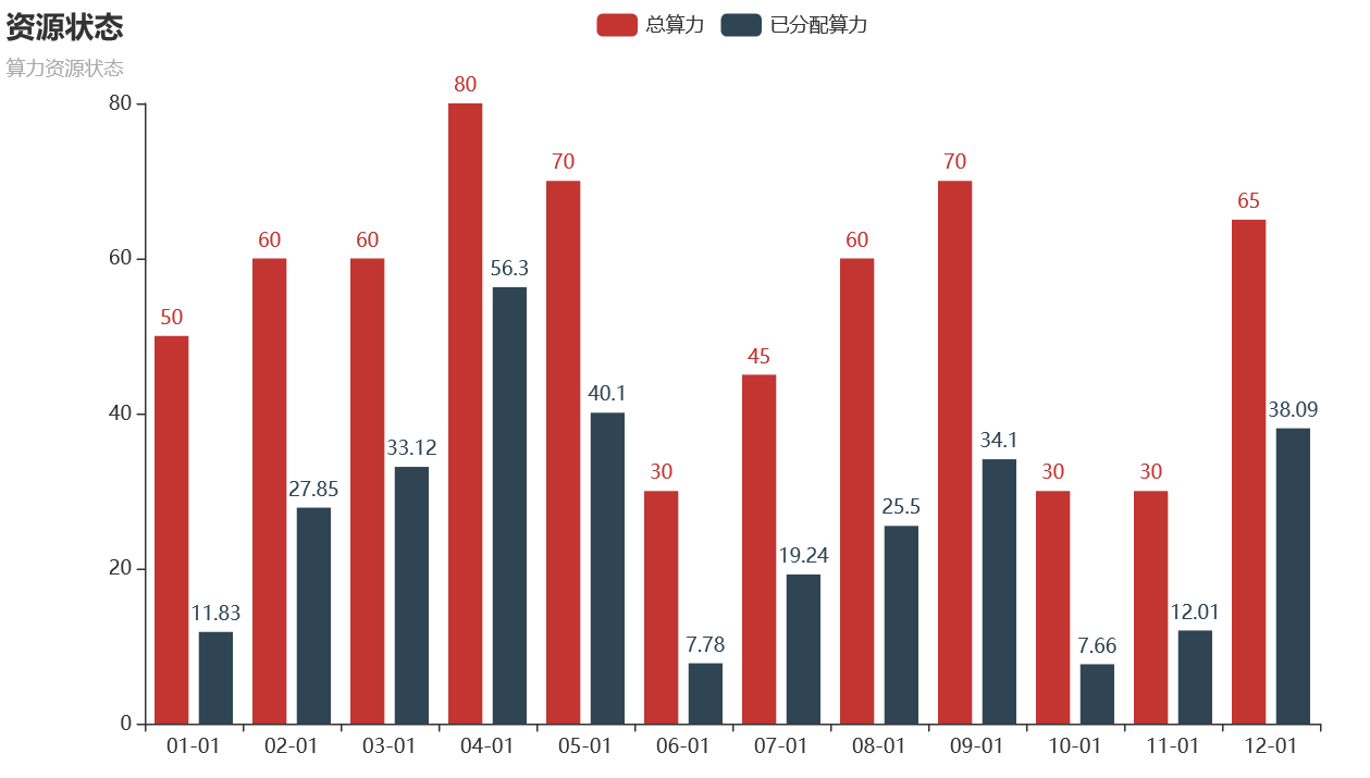 微信截图_20221230165051.png